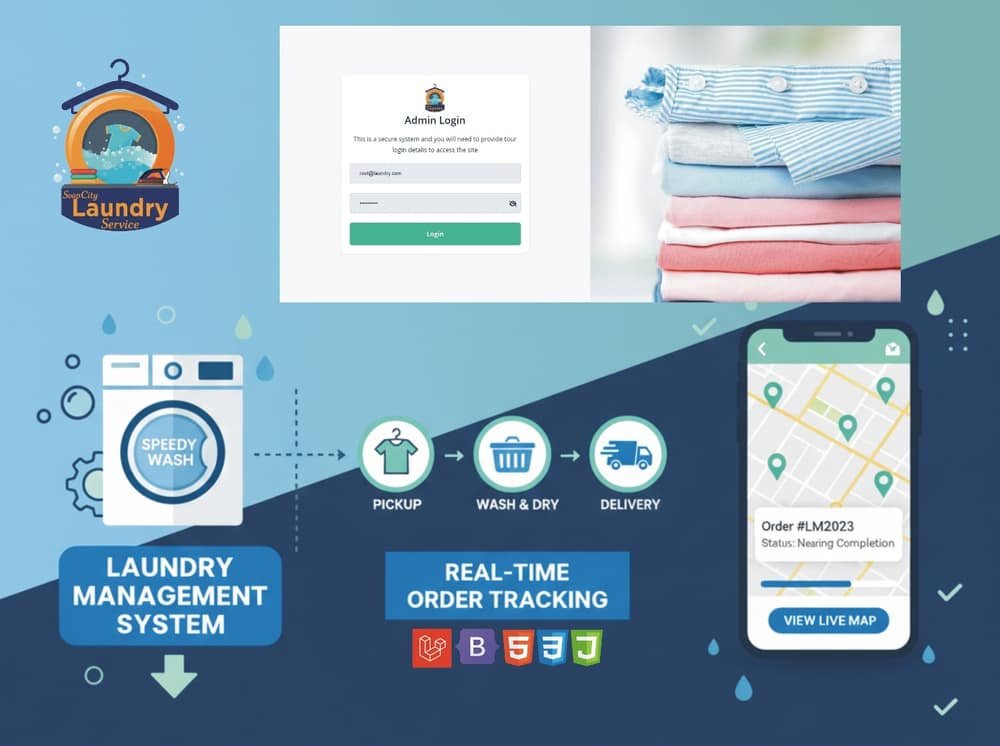 Laundry group — orders, drivers and invoicing across multiple branches